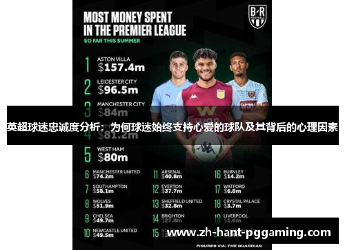 英超球迷忠诚度分析：为何球迷始终支持心爱的球队及其背后的心理因素