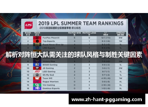 解析对阵恒大队需关注的球队风格与制胜关键因素