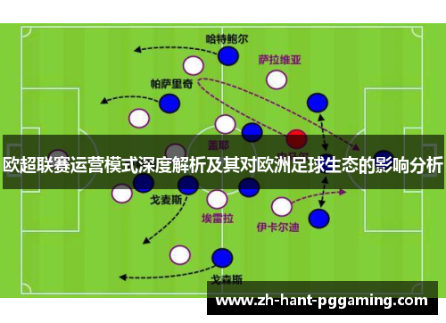 欧超联赛运营模式深度解析及其对欧洲足球生态的影响分析 欧超联赛运营模式深度解析及其对欧洲足球生态的影响分析