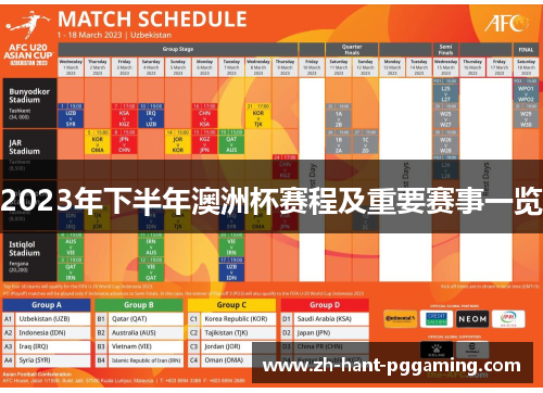 2023年下半年澳洲杯赛程及重要赛事一览