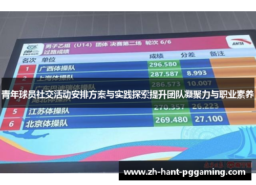 青年球员社交活动安排方案与实践探索提升团队凝聚力与职业素养
