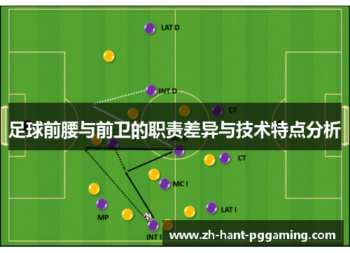 足球前腰与前卫的职责差异与技术特点分析 足球前腰与前卫的职责差异与技术特点分析