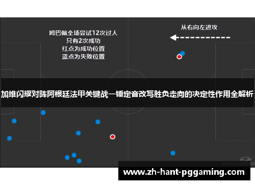 加维闪耀对阵阿根廷法甲关键战一锤定音改写胜负走向的决定性作用全解析 加维闪耀对阵阿根廷法甲关键战一锤定音改写胜负走向的决定性作用全解析