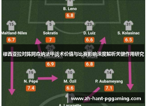 穆西亚拉对阵阿森纳法甲战术价值与比赛影响深度解析关键作用研究 穆西亚拉对阵阿森纳法甲战术价值与比赛影响深度解析关键作用研究