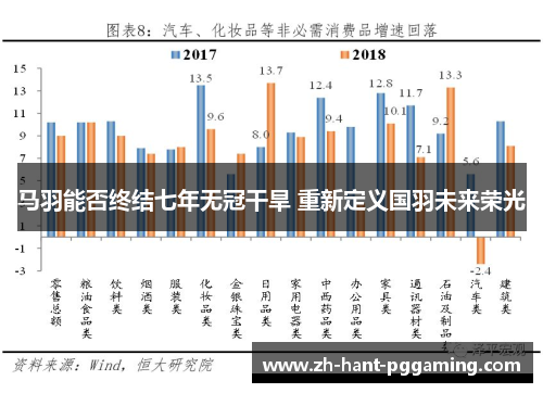 马羽能否终结七年无冠干旱 重新定义国羽未来荣光
